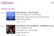 Spellista P4 Kronoberg där I see the sign är med