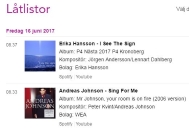 Spellista P4 Kronoberg där I see the sign är med