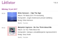 Spellista P4 Kronoberg där I see the sign är med