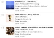 Spellista P4 Kronoberg där I see the sign är med
