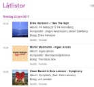 Spellista P4 Kronoberg där I see the sign är med