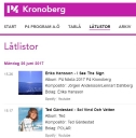 Spellista P4 Kronoberg där I see the sign är med