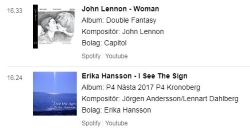 Spellista P4 Kronoberg där I see the sign är med