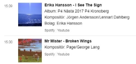 Spellista P4 Kronoberg där I see the sign är med