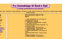  Fra Svensktopp till Rock'n Roll Vecka 7-8 
